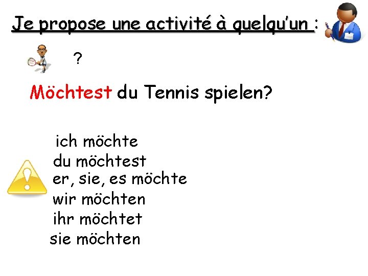 Je propose une activité à quelqu’un : ? Möchtest du Tennis spielen? ich möchte