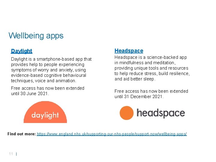 Wellbeing apps Daylight Headspace Daylight is a smartphone-based app that provides help to people