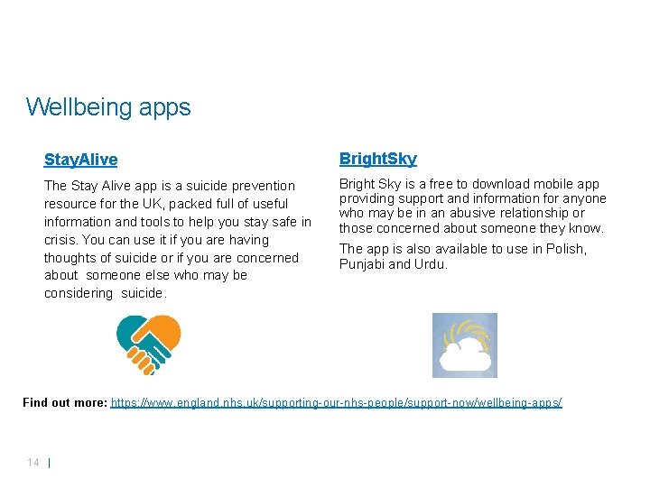 Wellbeing apps Stay. Alive Bright. Sky The Stay Alive app is a suicide prevention