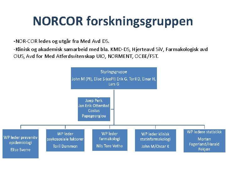 NORCOR forskningsgruppen -NOR-COR ledes og utgår fra Med Avd DS. -Klinisk og akademisk samarbeid