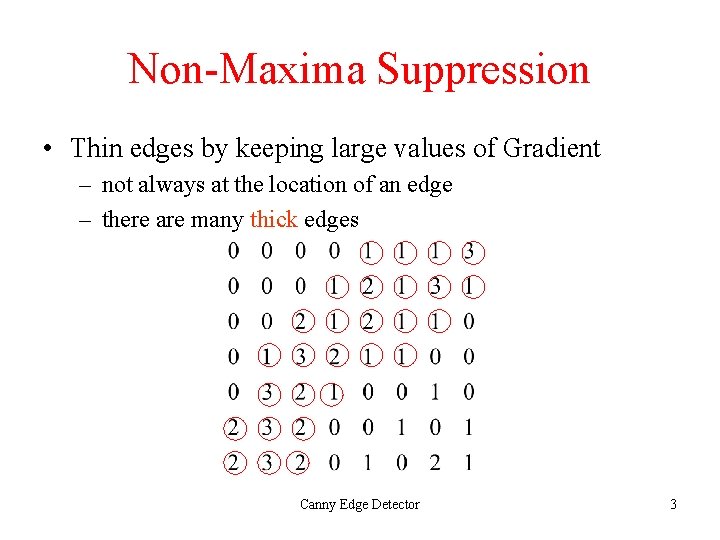 Non-Maxima Suppression • Thin edges by keeping large values of Gradient – not always