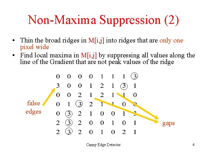 Non-Maxima Suppression (2) • Thin the broad ridges in M[i, j] into ridges that