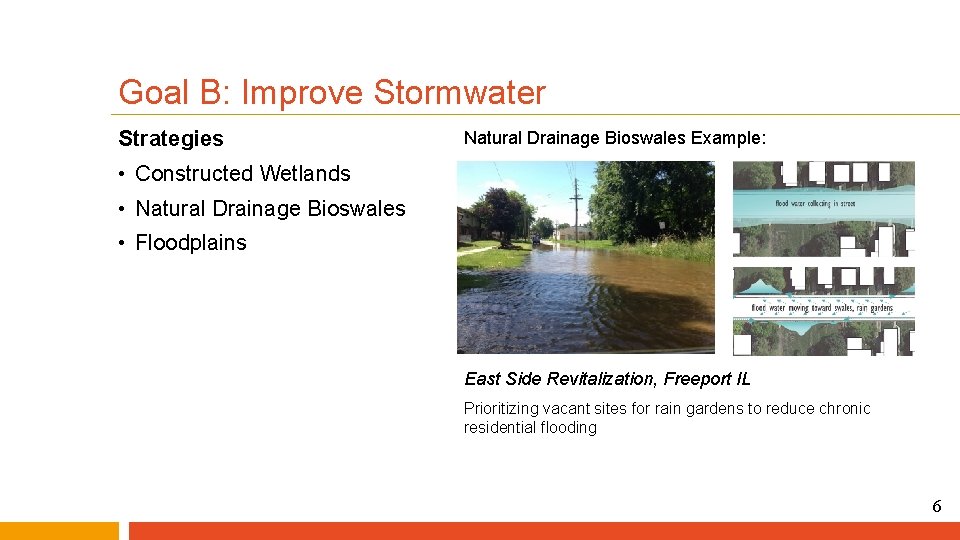 Goal B: Improve Stormwater Strategies Natural Drainage Bioswales Example: • Constructed Wetlands • Natural