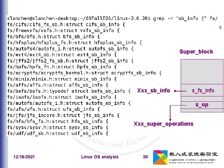 Super_block Xxx_sb_info s_fs_info s_op Xxx_super_operations 12/19/2021 Linux OS analysis 30 
