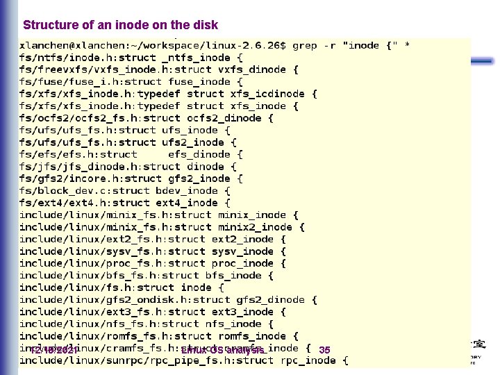Structure of an inode on the disk 12/19/2021 Linux OS analysis 35 