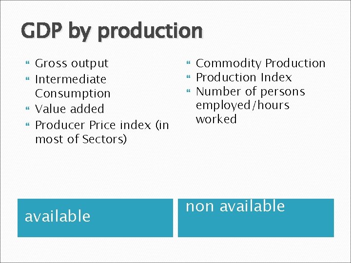 GDP by production Gross output Intermediate Consumption Value added Producer Price index (in most