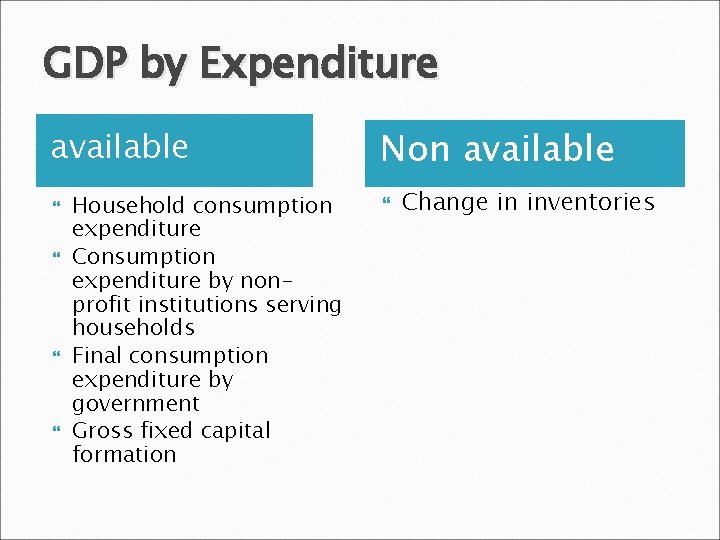 GDP by Expenditure available Household consumption expenditure Consumption expenditure by nonprofit institutions serving households