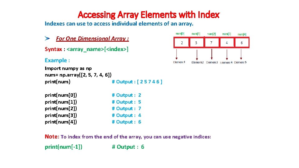 Accessing Array Elements with Indexes can use to access individual elements of an array.