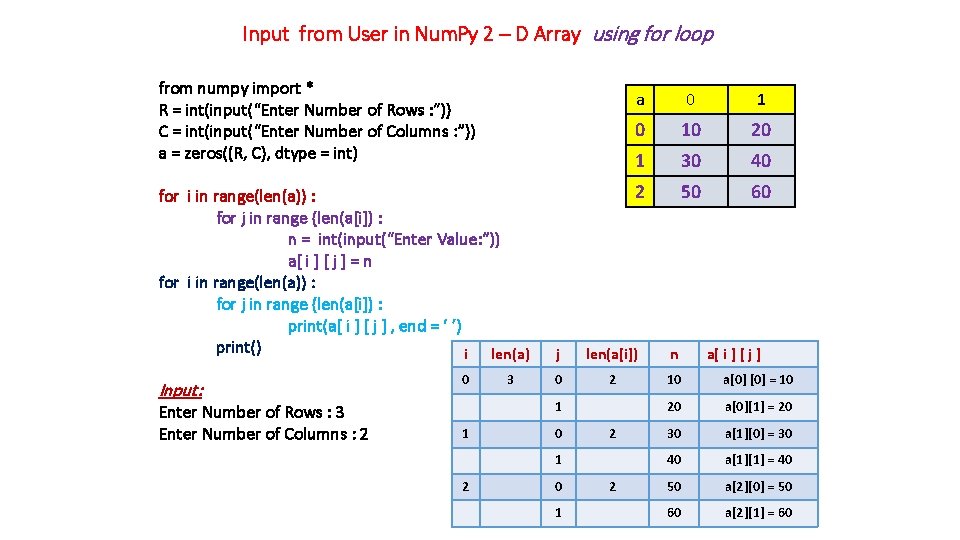 Input from User in Num. Py 2 – D Array using for loop from