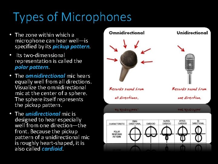 Types of Microphones • The zone within which a microphone can hear well—is specified
