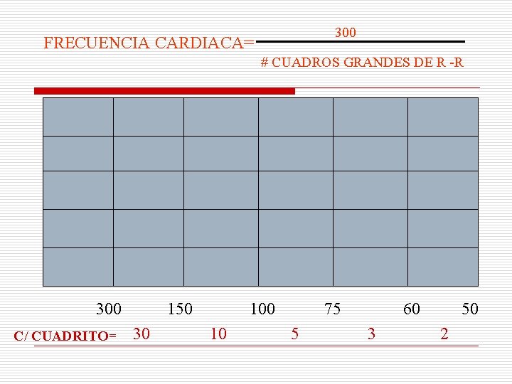300 FRECUENCIA CARDIACA= # CUADROS GRANDES DE R -R 300 C/ CUADRITO= 150 30 300 FRECUENCIA CARDIACA= # CUADROS GRANDES DE R -R 300 C/ CUADRITO= 150 30
