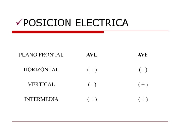 üPOSICION ELECTRICA üPOSICION ELECTRICA