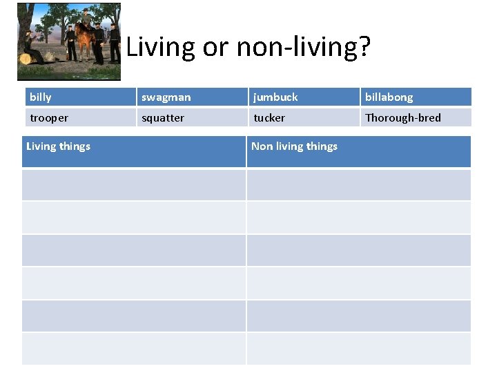 Living or non-living? billy swagman jumbuck billabong trooper squatter tucker Thorough-bred Living things Non