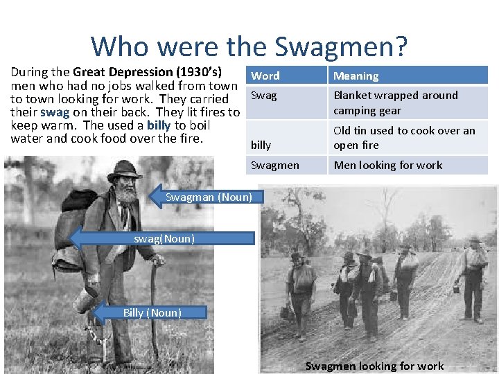 Who were the Swagmen? During the Great Depression (1930’s) Word men who had no