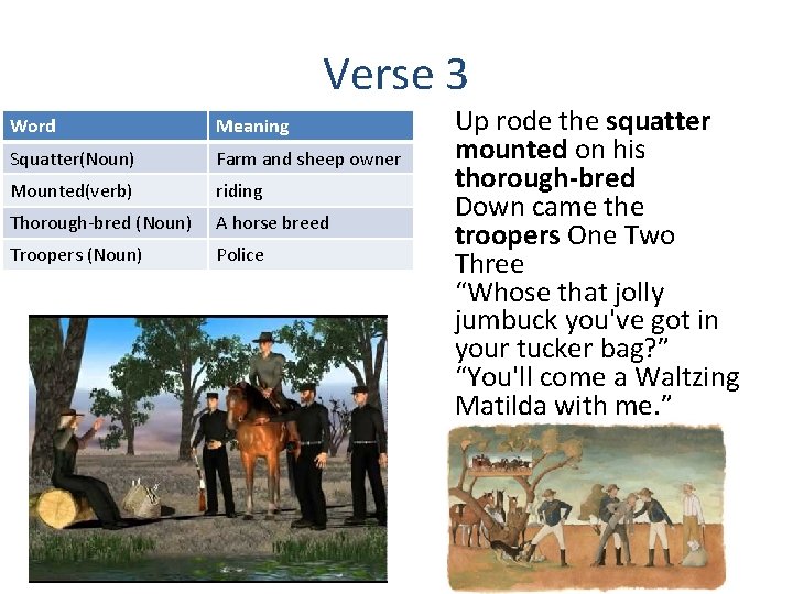 Verse 3 Word Meaning Squatter(Noun) Farm and sheep owner Mounted(verb) riding Thorough-bred (Noun) A