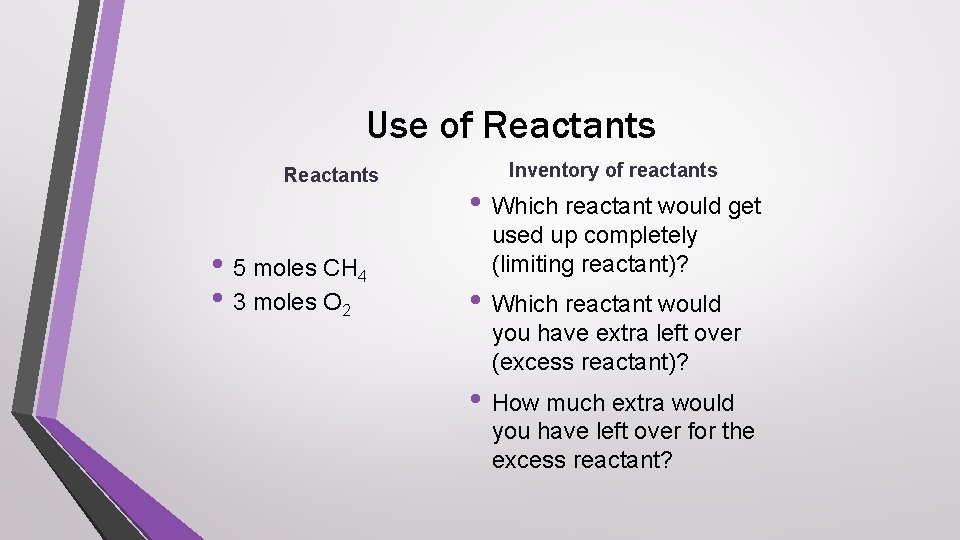 Use of Reactants • 5 moles CH 4 • 3 moles O 2 Inventory