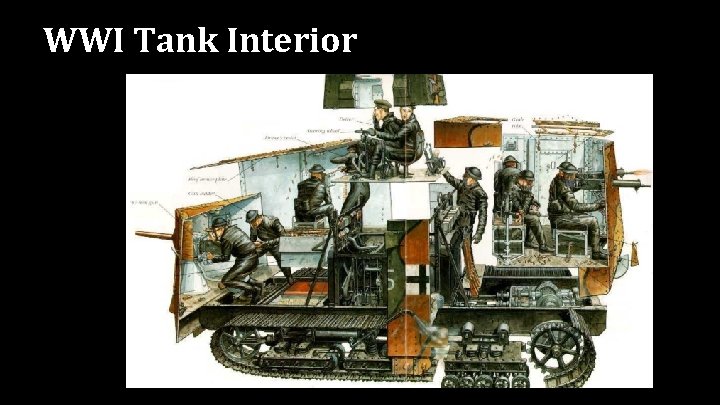 WWI Tank Interior 