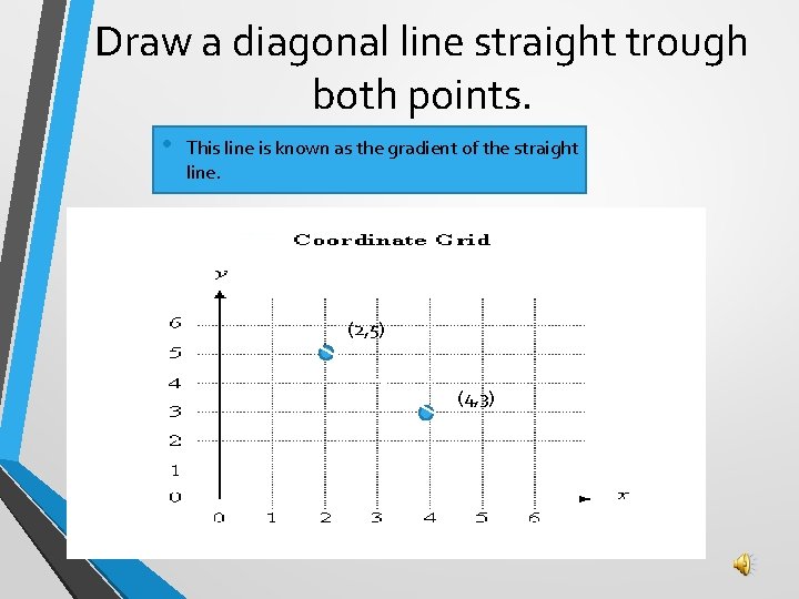Draw a diagonal line straight trough both points. • This line is known as