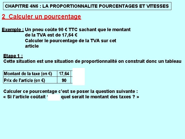 évaluation Proportionnalité Et Pourcentage -- 4ème Avec Corrigé