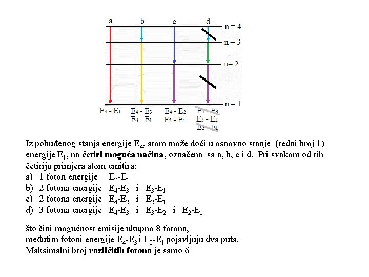 Iz pobuđenog stanja energije E 4, atom može doći u osnovno stanje (redni broj