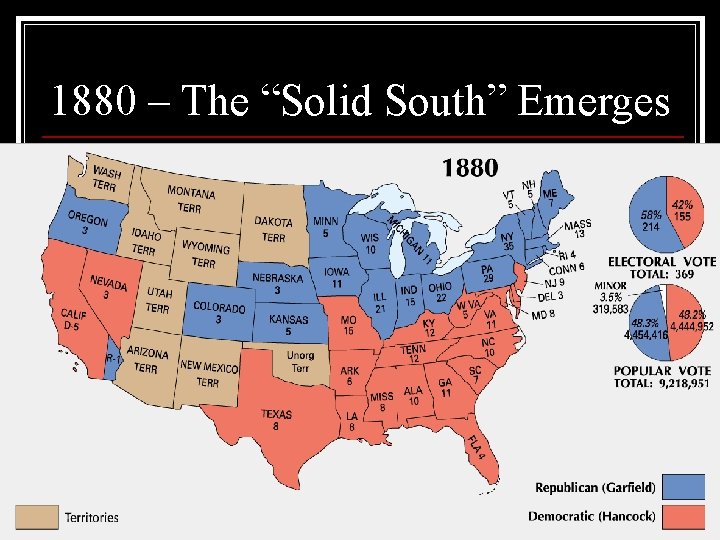 1880 – The “Solid South” Emerges 