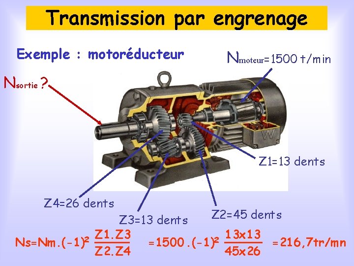 Transmission par engrenage Exemple : motoréducteur Nmoteur=1500 t/min Nsortie ? Z 1=13 dents Z