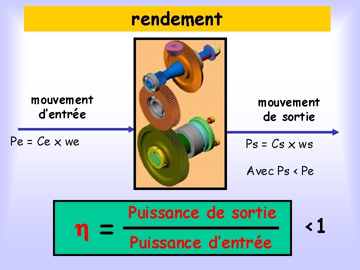 rendement mouvement d’entrée Pe = Ce x we mouvement de sortie Ps = Cs