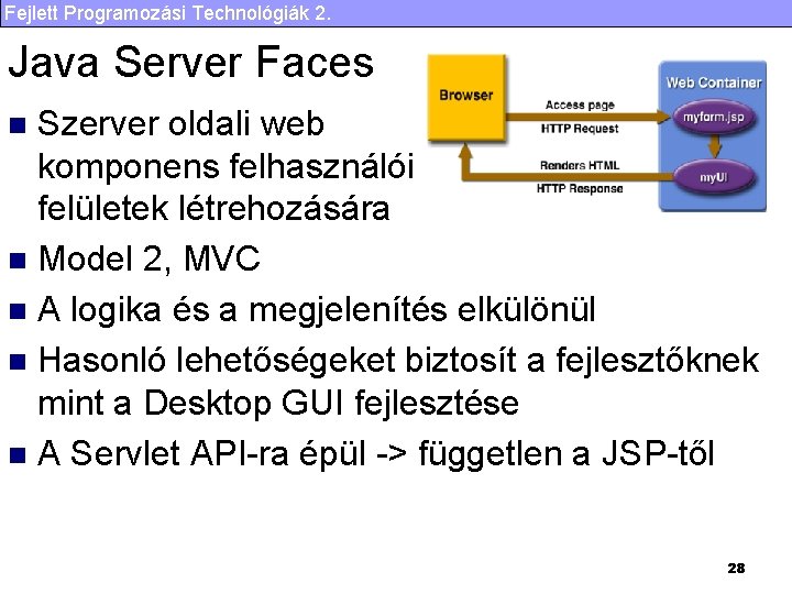 Fejlett Programozási Technológiák 2. Java Server Faces Szerver oldali web komponens felhasználói felületek létrehozására