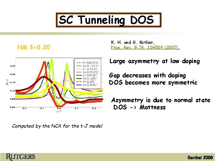 SC Tunneling DOS NM d=0. 20 d=0. 08 SC d=0. 20 d=0. 08 K.