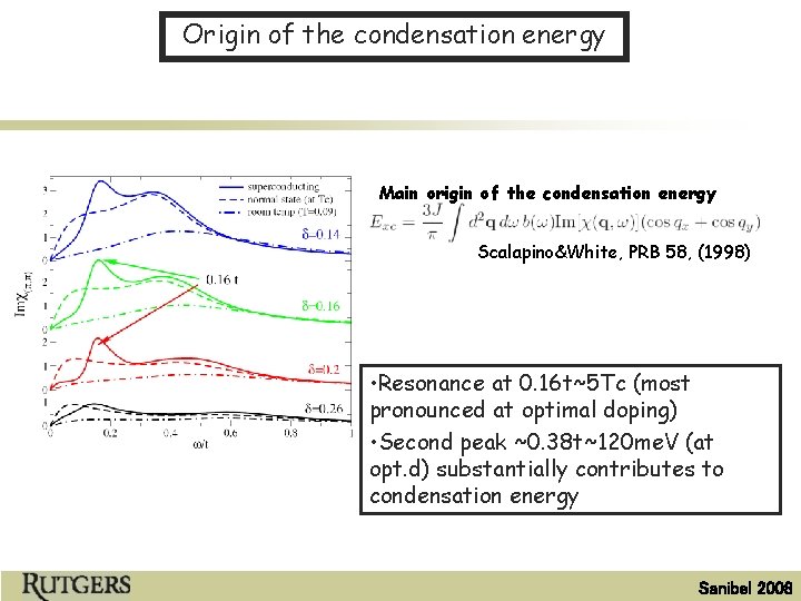Origin of the condensation energy Main origin of the condensation energy Scalapino&White, PRB 58,