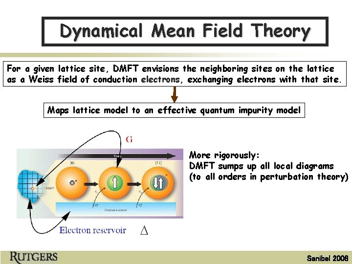 Dynamical Mean Field Theory For a given lattice site, DMFT envisions the neighboring sites