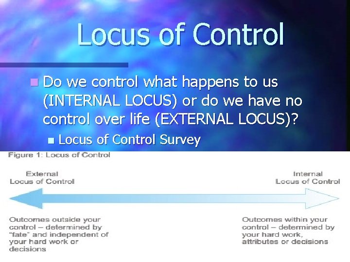 Locus of Control n Do we control what happens to us (INTERNAL LOCUS) or