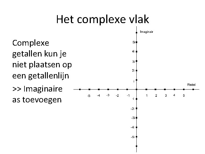 Het complexe vlak Complexe getallen kun je niet plaatsen op een getallenlijn >> Imaginaire