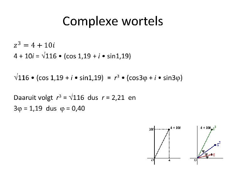 Complexe wortels • 