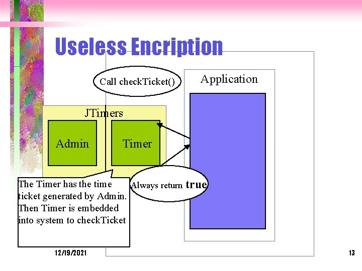 Useless Encription Call check. Ticket() Application JTimers Admin Timer The Timer has the time