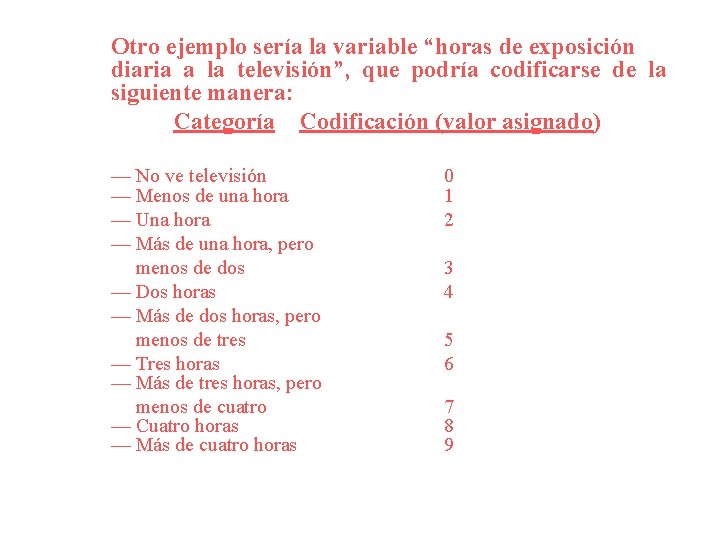 Otro ejemplo sería la variable “horas de exposición diaria a la televisión”, que podría