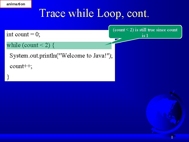 animation Trace while Loop, cont. int count = 0; (count < 2) is still