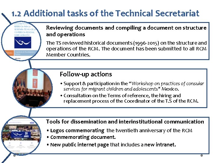 1. 2 Additional tasks of the Technical Secretariat Reviewing documents and compiling a document