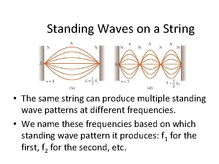 Standing Waves on a String • The same string can produce multiple standing wave