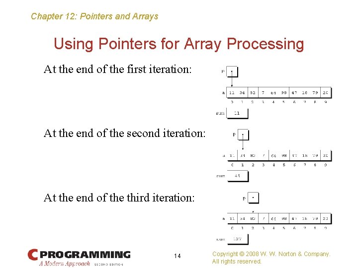 Chapter 12: Pointers and Arrays Using Pointers for Array Processing At the end of
