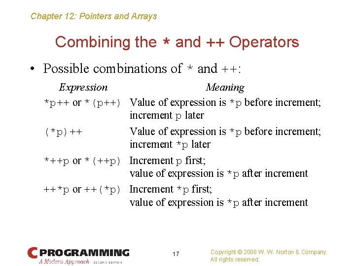 Chapter 12: Pointers and Arrays Combining the * and ++ Operators • Possible combinations