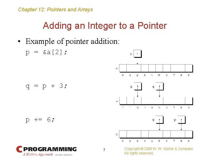 Chapter 12: Pointers and Arrays Adding an Integer to a Pointer • Example of