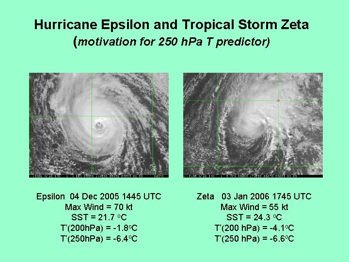 Hurricane Epsilon and Tropical Storm Zeta (motivation for 250 h. Pa T predictor) Epsilon