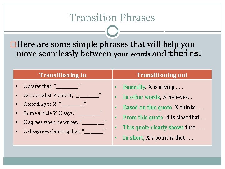 Transition Phrases �Here are some simple phrases that will help you move seamlessly between