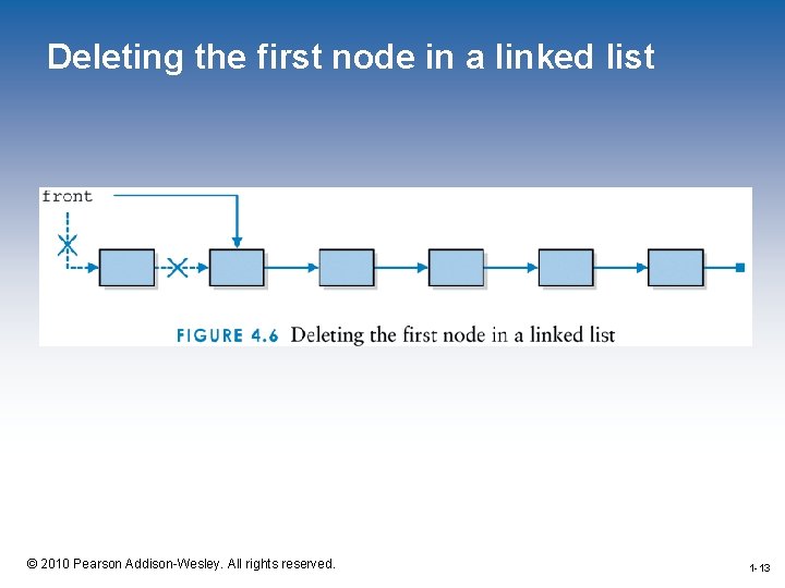 Deleting the first node in a linked list 1 -13 © 2010 Pearson Addison-Wesley.