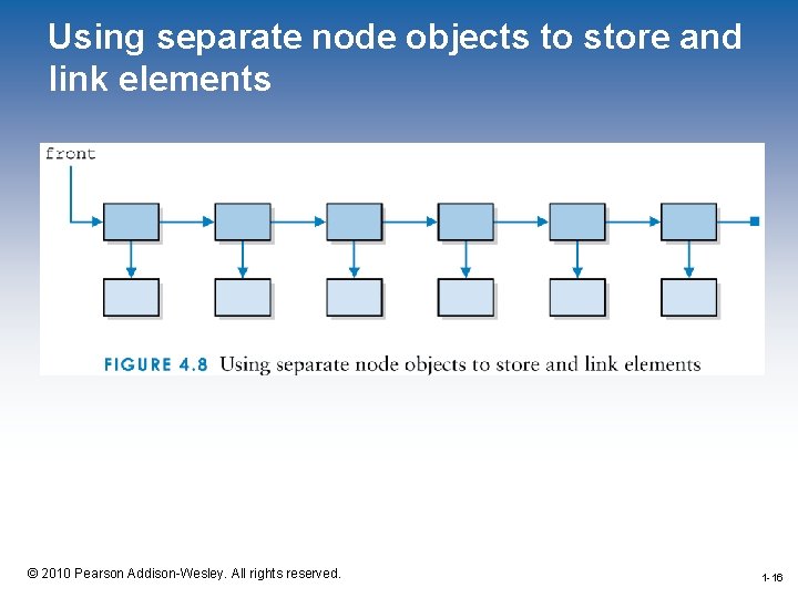 Using separate node objects to store and link elements 1 -16 © 2010 Pearson