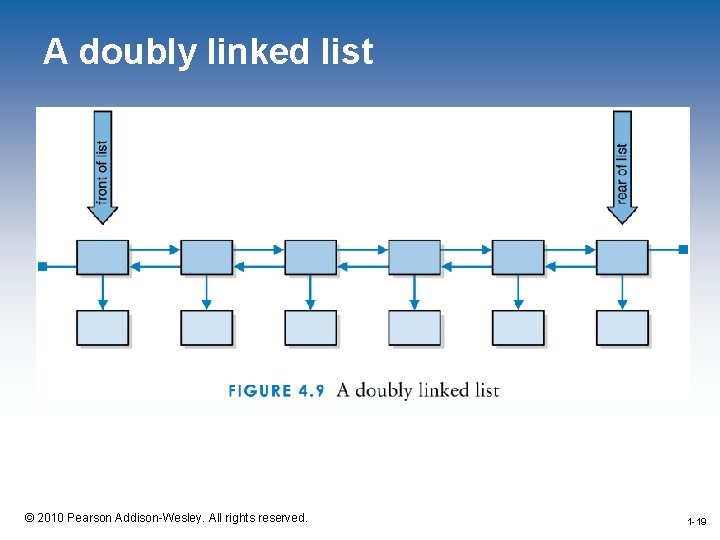 A doubly linked list 1 -19 © 2010 Pearson Addison-Wesley. All rights reserved. 1