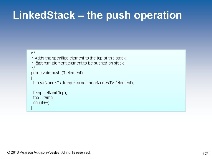 Linked. Stack – the push operation /** * Adds the specified element to the