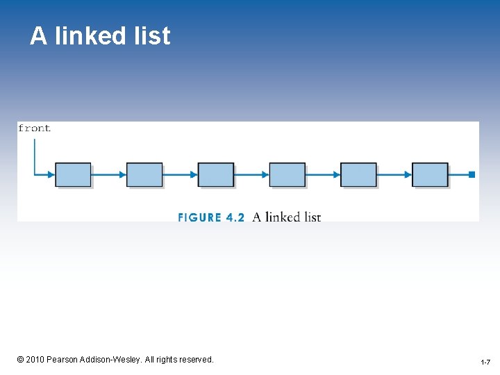 A linked list 1 -7 © 2010 Pearson Addison-Wesley. All rights reserved. 1 -7