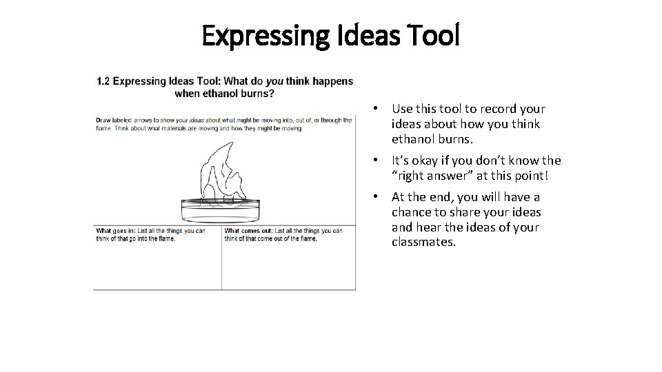 Expressing Ideas Tool • Use this tool to record your ideas about how you